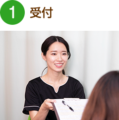 施術の流れ　受付