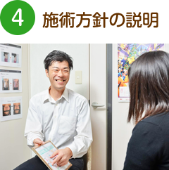 施術方針の説明