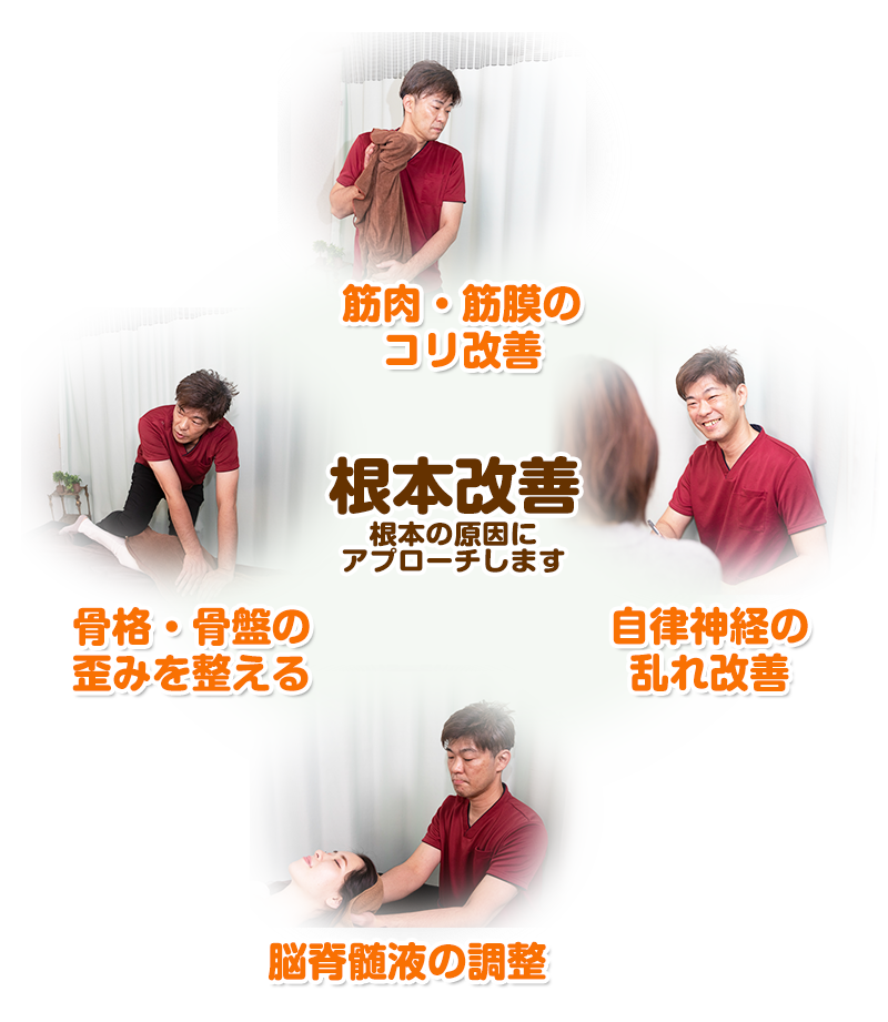 根本の原因にアプローチします